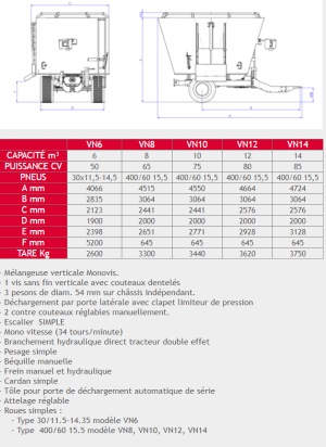 Mélangeuses trainées verticales monovis économique série VN