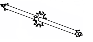 Axe rotor Pick-up